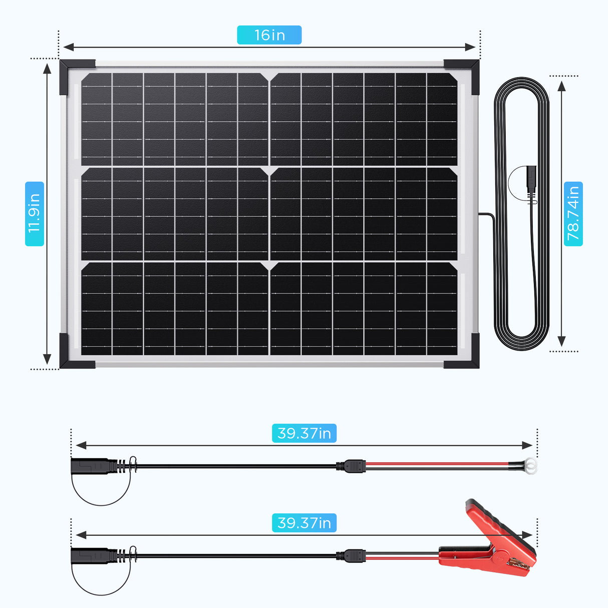 20W 12V Solar Battery Maintainer & Trickle Charger
