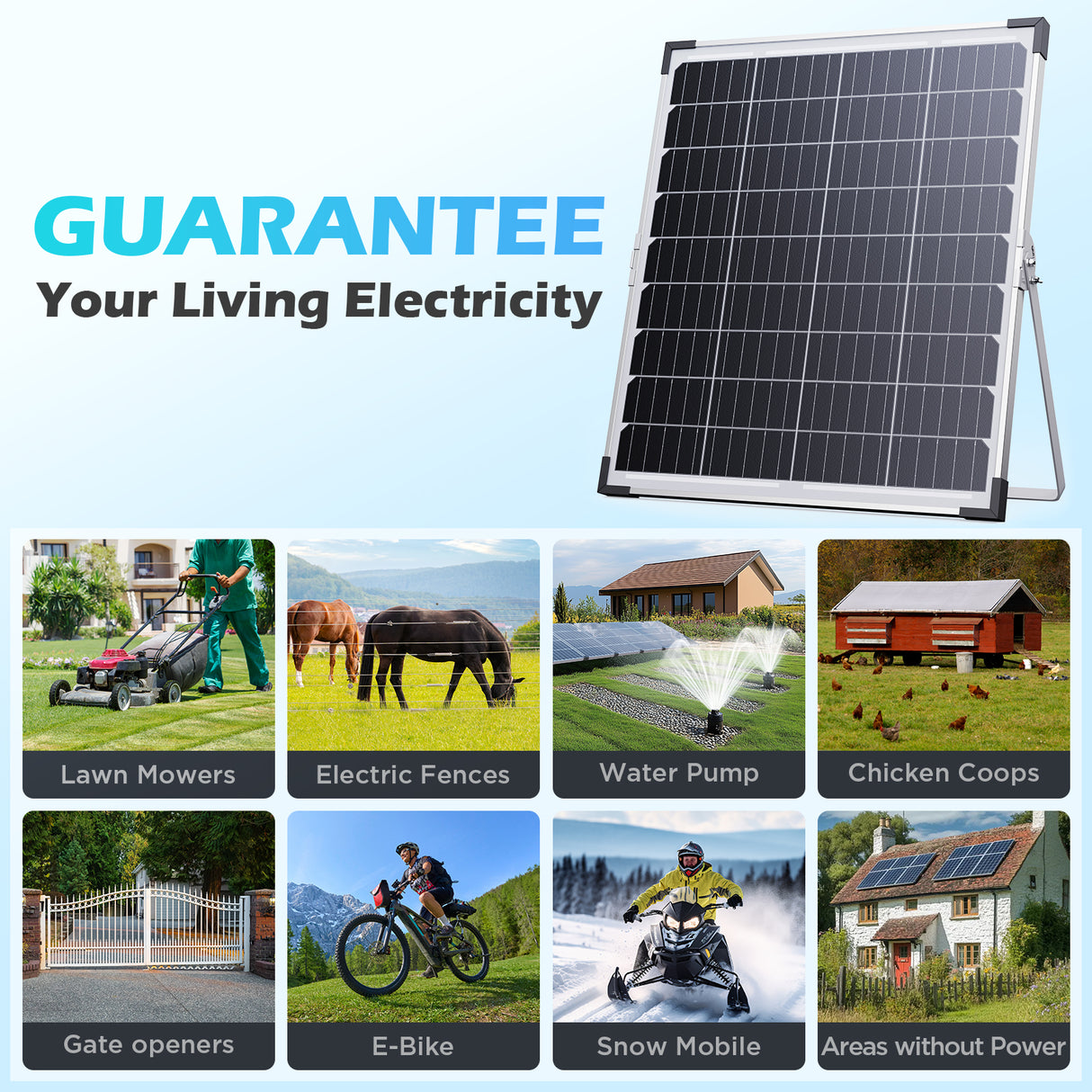 30W 12V Solar Battery Maintainer & Trickle Charger