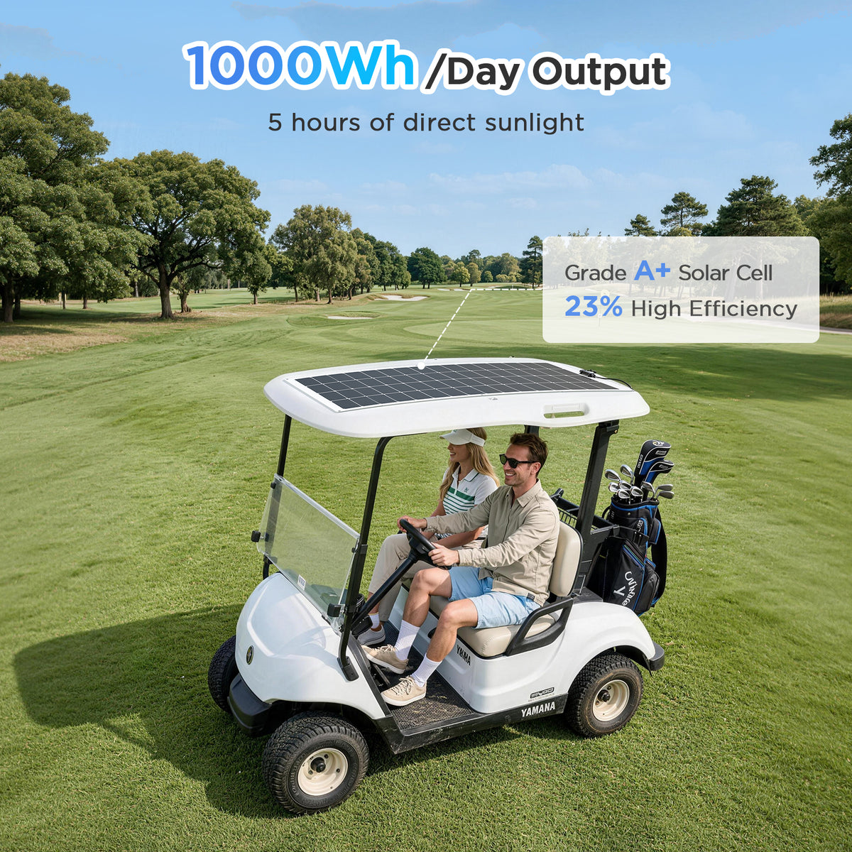 200W Flexible Solar Panel - Upgraded Version