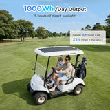 200W Flexible Solar Panel - Upgraded Version