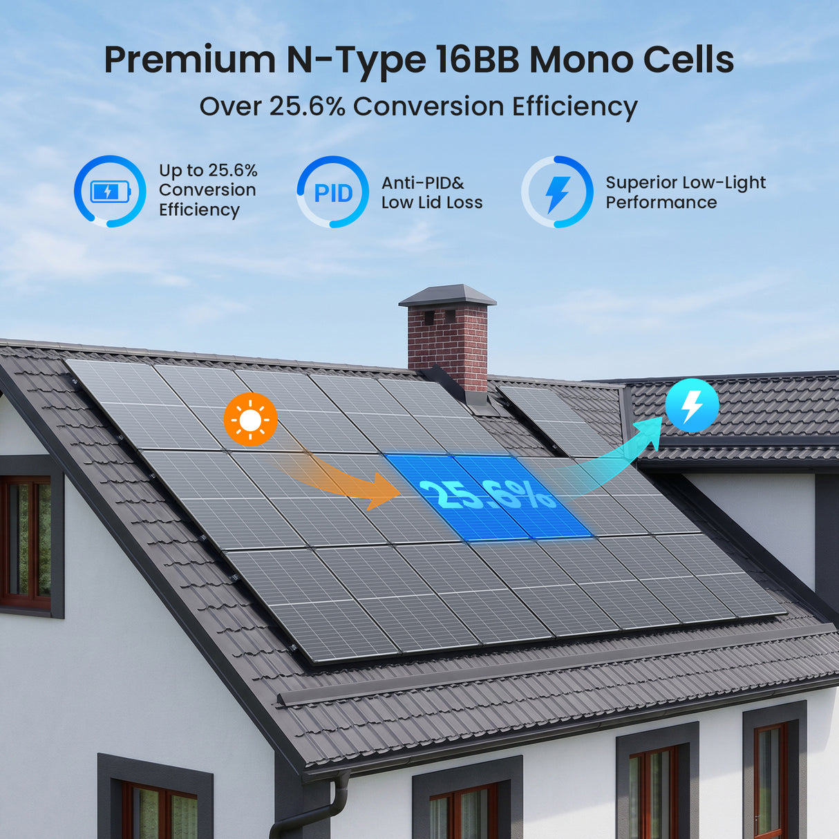 210W N-Type Bifacial Solar Panel