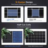 200W N-Type Bifacial Solar Panel
