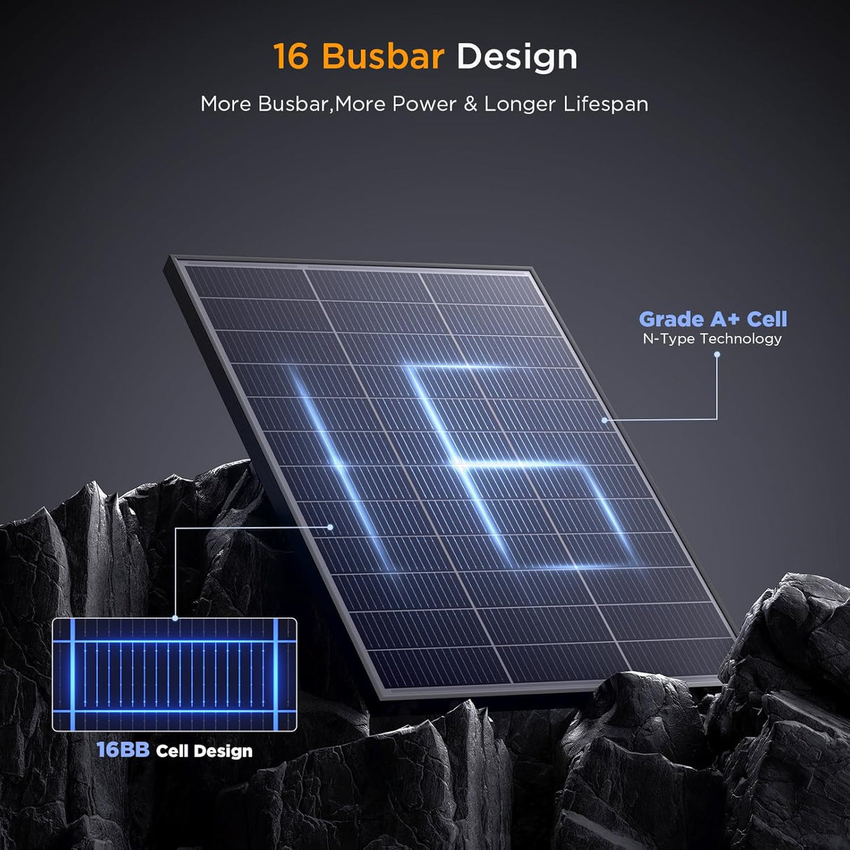 100W N-Type Solar Panel