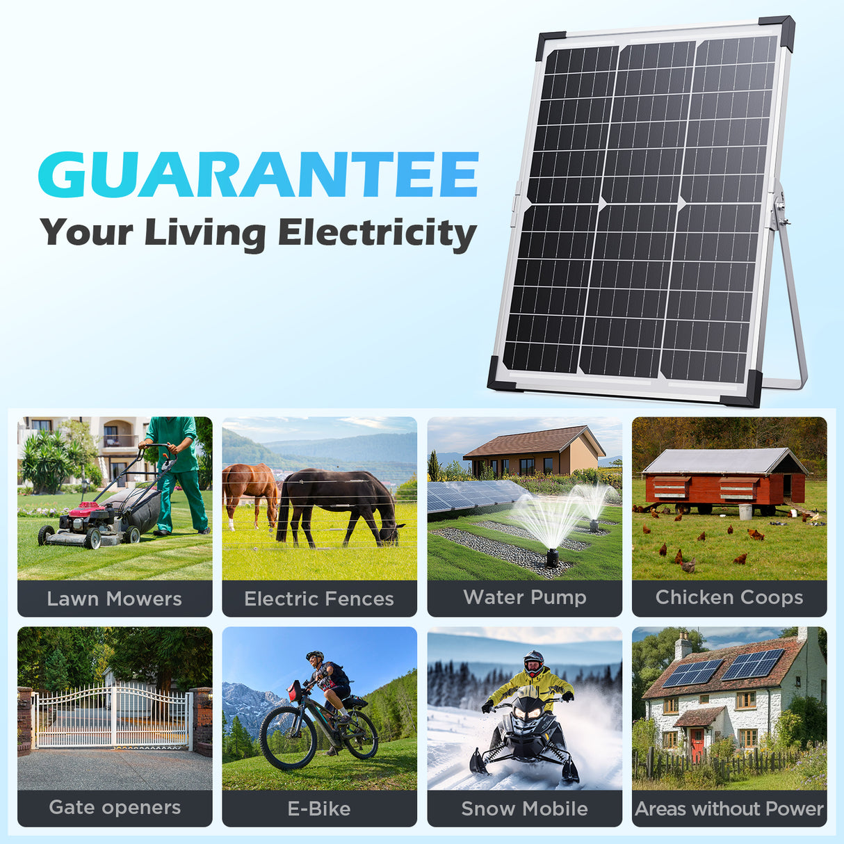 20W 12V Solar Battery Maintainer & Trickle Charger