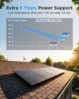 275W N-Type Bifacial Solar Panel