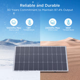 100W Solar Panel