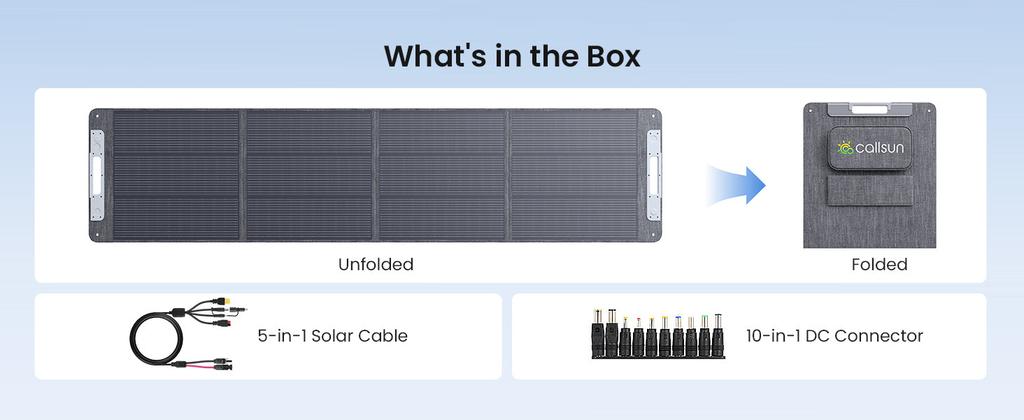 Callsun 220W portable solar panel "What's in the Box" unboxing guide showing the folded and unfolded panel, 5-in-1 solar cable, and 10-in-1 DC connector.