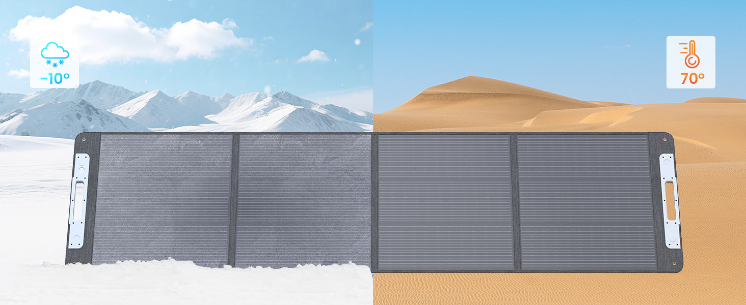 Callsun 220W portable solar panel split between a snowy mountain (-10°C) and a desert environment (70°C) to show extreme weather resilience.