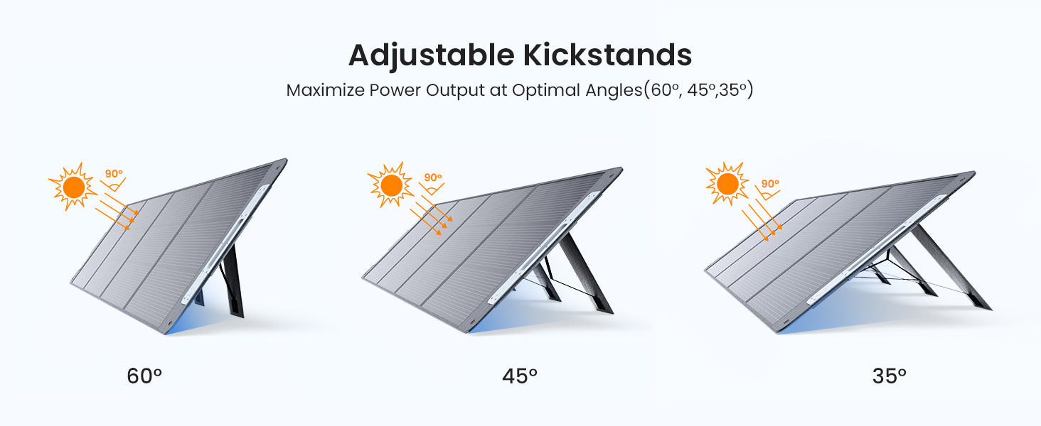 Callsun 220W portable solar panel adjustable kickstands guide showing 60°, 45°, and 35° angles for optimal solar capture.