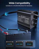 Callsun 500W MPPT solar boost controller connected to a battery, highlighting wide compatibility with LiFePO4, lead-acid, and lithium batteries.