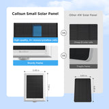 2.4W Solar Panel for For Ring Camera
